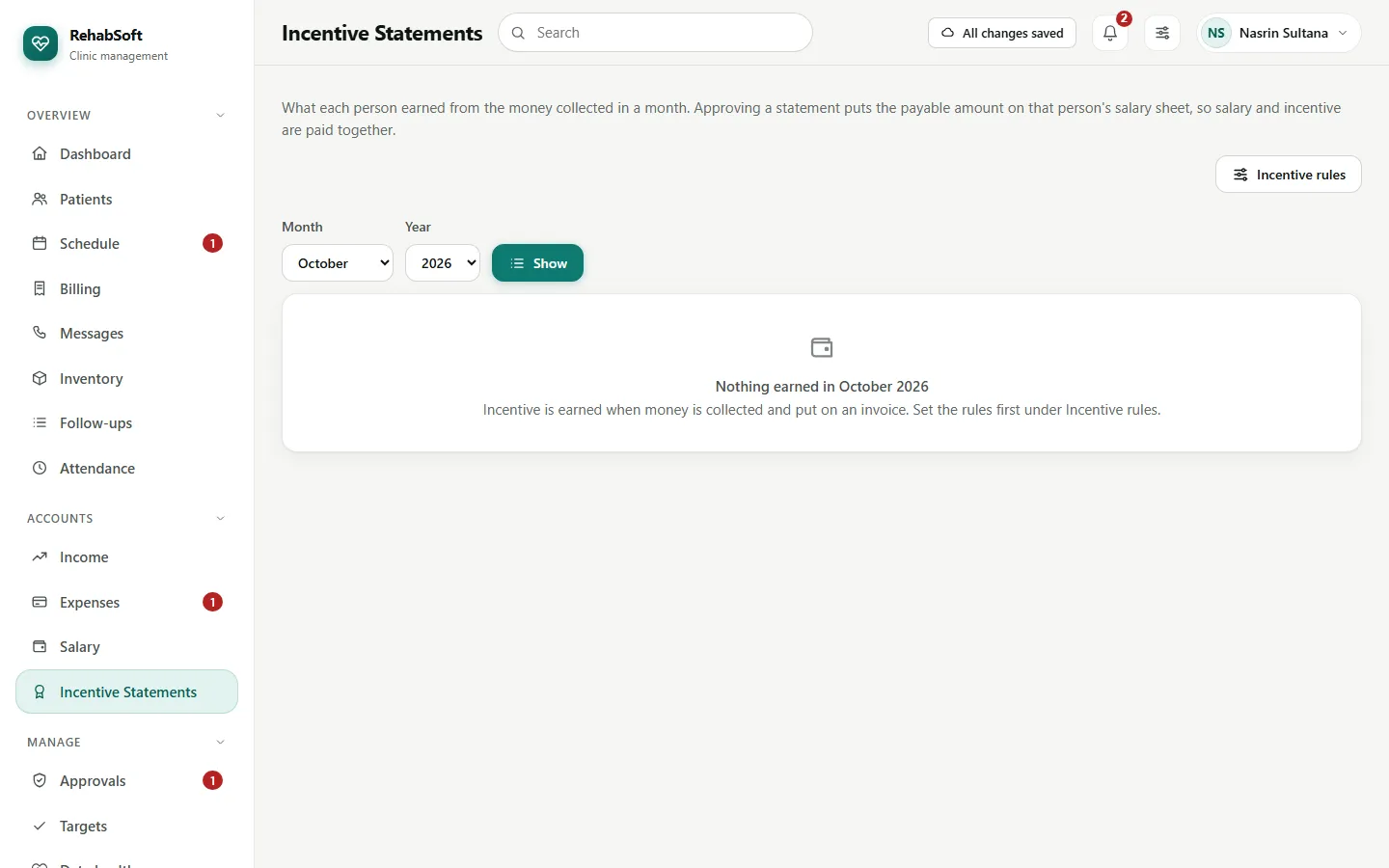 Incentive statements per person for the month